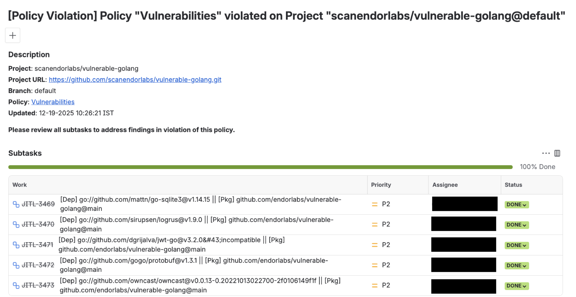 Dependency Per Package Version Aggregation