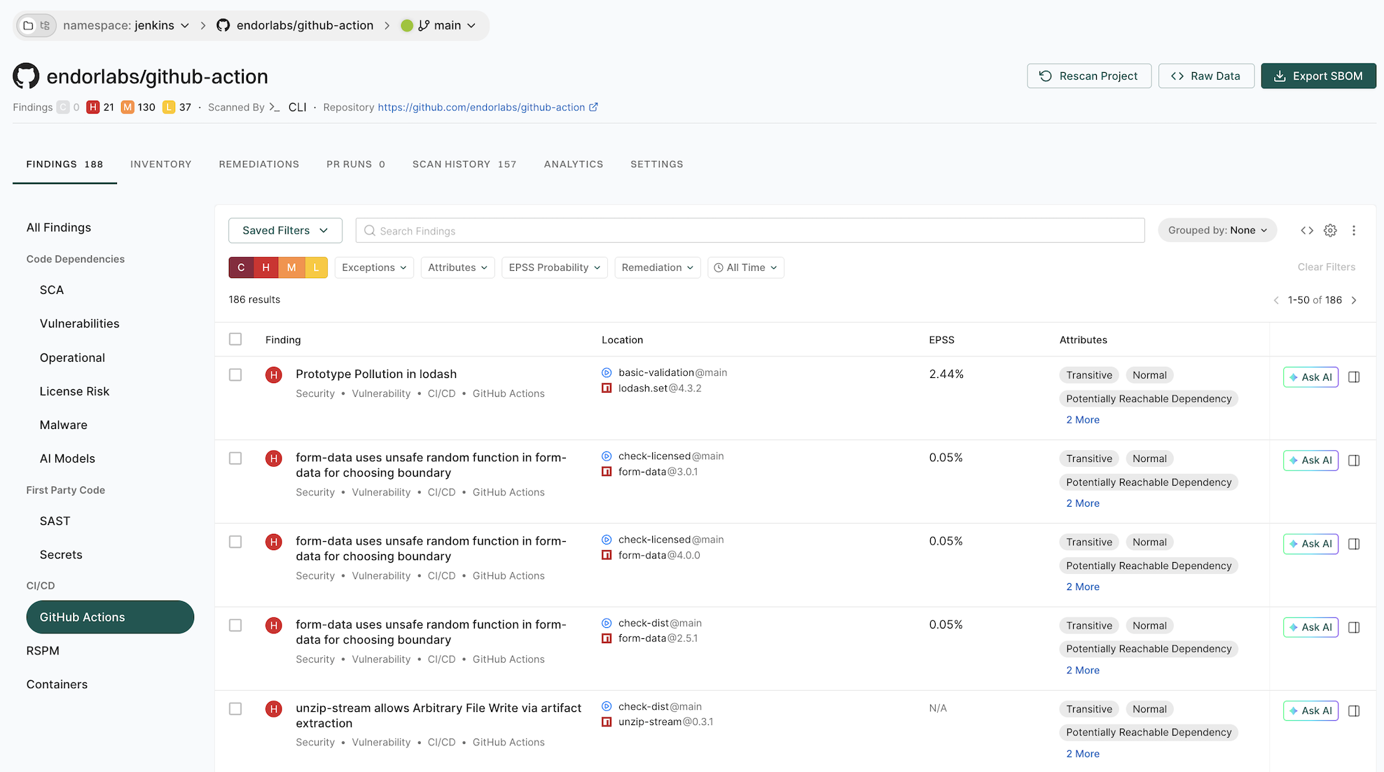 View GitHub Actions