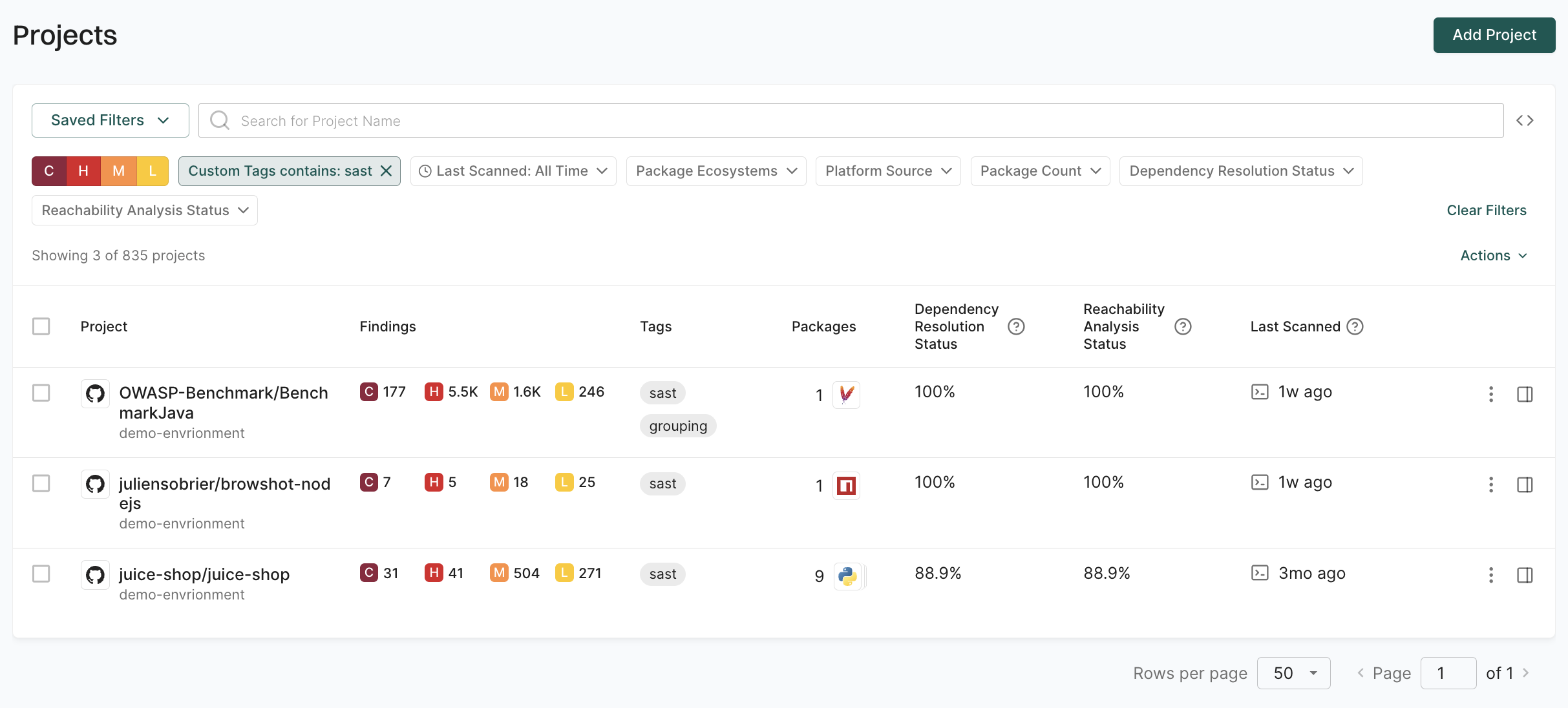 filter by custom tags