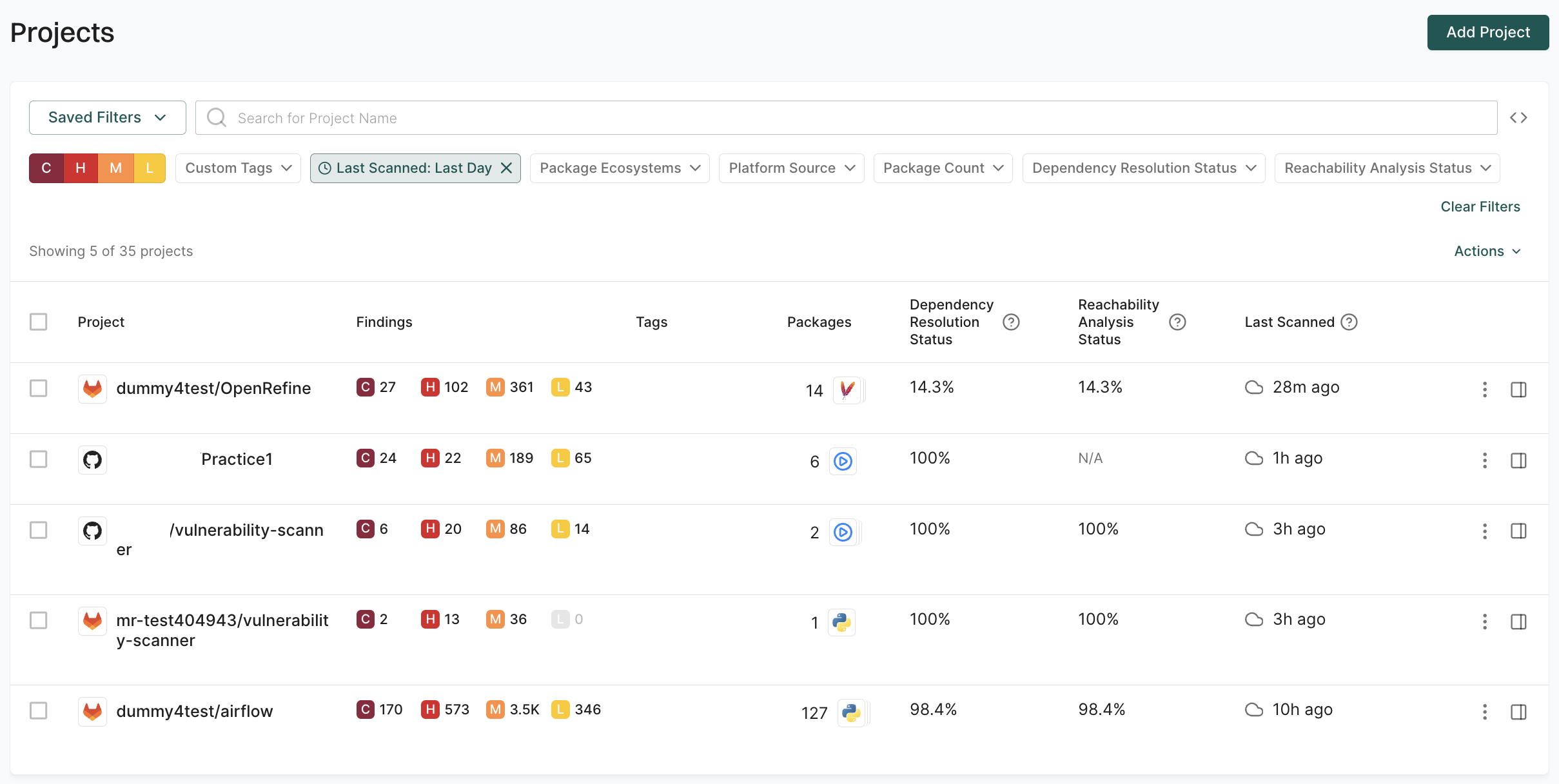 filter by last scanned